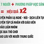 Cách Nói Khoảng Thời Gian Trong Tiếng Trung