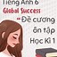 Đề Cương Ôn Tập Tiếng Anh Lớp 6 Học Kì 1