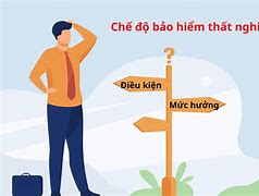 Hưởng Bảo Hiểm Thất Nghiệp Lần 2